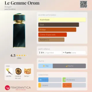 Bvlgari Le Gemme Orom 30ml