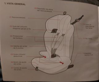 Silla Coche Infantil Grupo 1/2/3 (9-36kg)
