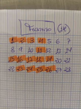 EL MUNDO DEPORTIVO.FEBRERO 1993