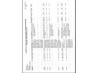 Volkswagen T-Roc Sport 1.5 TSI 110 kW (150 CV)