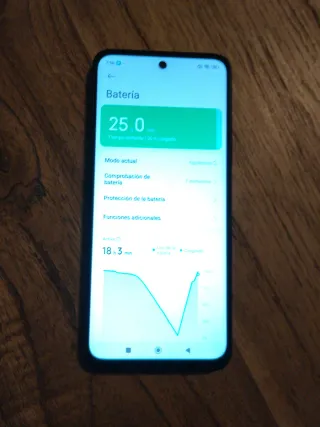 Xiaomi Redmi 12 5G 128GB