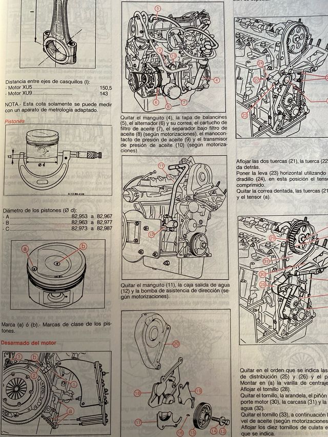 Manual Taller Peugeot 405 (1990)