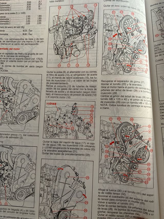 Manual Taller Peugeot 405 (1990)