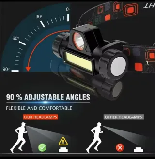 Frontal LED COB Potente