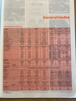 Manual Taller Seat Toledo 1993