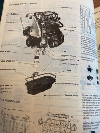 Manual Taller SEAT Ibiza 1986