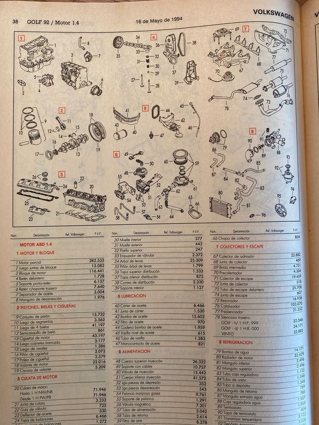 Manuales Taller Volkswagen Golf/Vento '92