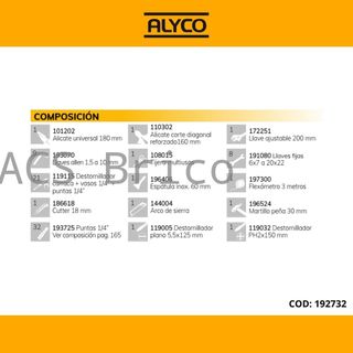 Caja Herramientas 82 Piezas Alyco 192732