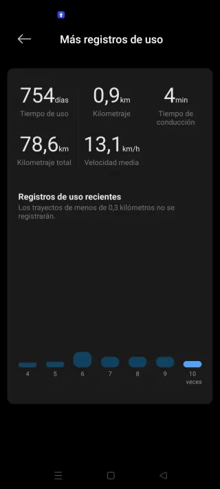 Xiaomi Electric Scooter 3 Lite, patinete eléctrico