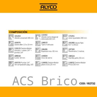 Caja Herramientas 82 Piezas Alyco 192732