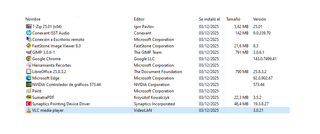 Portátil HP ProBook 470 G4 Plata/Negro