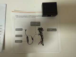 Conexiones Pantalla Táctil Coche RCA