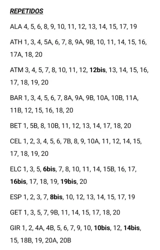 Cromos LIGA ESTE Panini 25-26