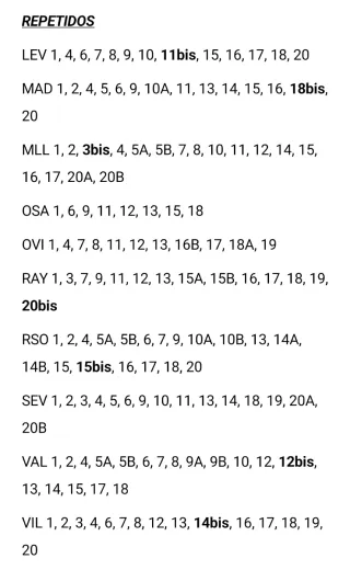 Cromos LIGA ESTE Panini 25-26
