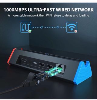 Dock Ethernet RJ45 SiWiQU 1000M