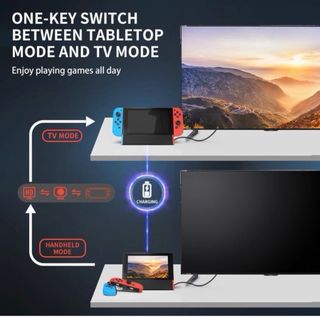 Dock Ethernet RJ45 SiWiQU 1000M