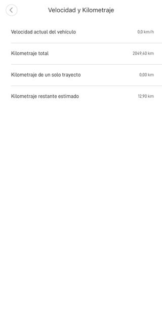 Patinete Xiaomi 365 con 2000 kms.