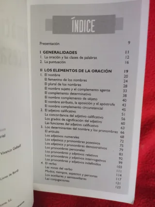 Vocabulario básico del francés/ Gramática francesa