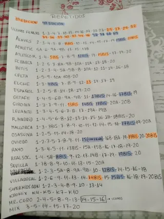 Cromos Liga EA 25-26