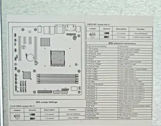 Case  Vuoto Acer Veriton