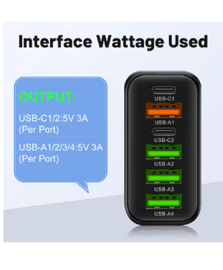 Caricatore multiplo 65W con 4 porte USB + 2 tipo C