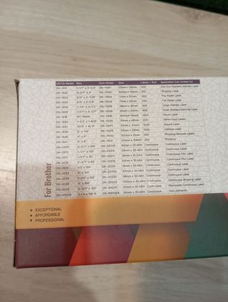 Etiquetas de envío multicolor BETCKEY