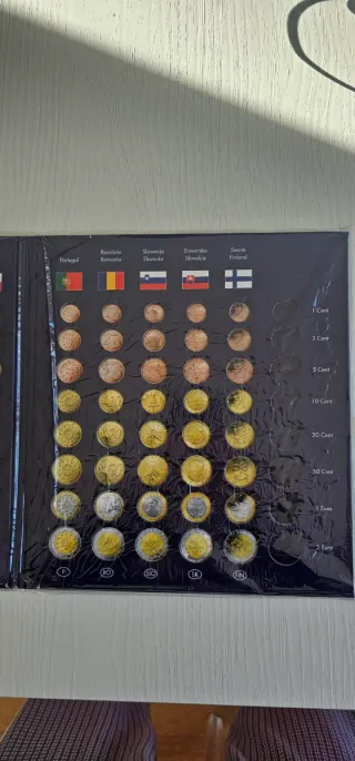 Album 2€ - 30 anni dell'Unione Europea