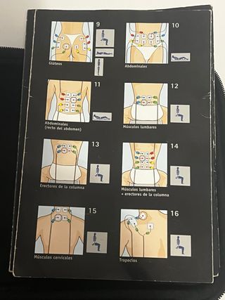 Electroestimulador Compex mi Sport 500