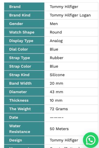 Reloj Tommy Hilfiger