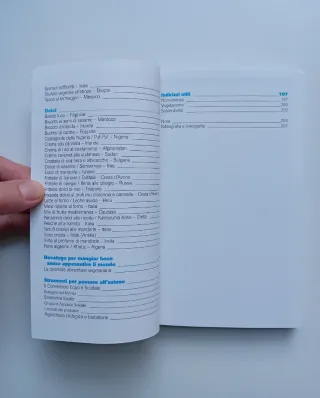 Ricettario della pace di A.Ippolito/C.Gubitosa