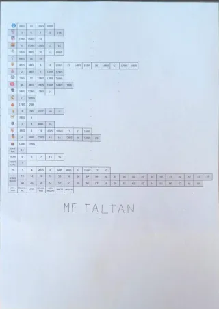 Cromos de la Liga 2025-2026 colección Este