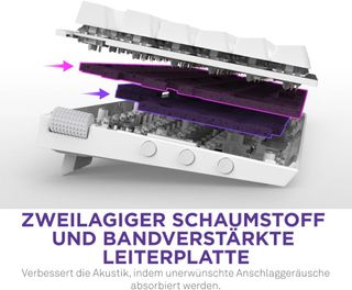 NZXT Funzione 2 MiniTKL Tastiera Gaming