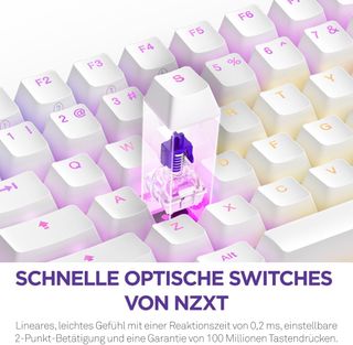 NZXT Funzione 2 MiniTKL Tastiera Gaming