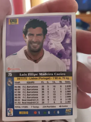 Cromo Figo Real Madrid