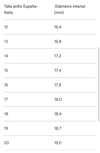 Anillo Plata 925 Mineral Cianita Azul