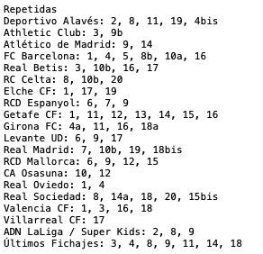 Cromos Liga Este 25/26 Panini