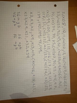 Álbum Monster High 2025