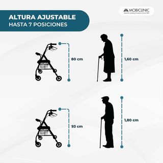 Andador Mobiclinic como nuevo