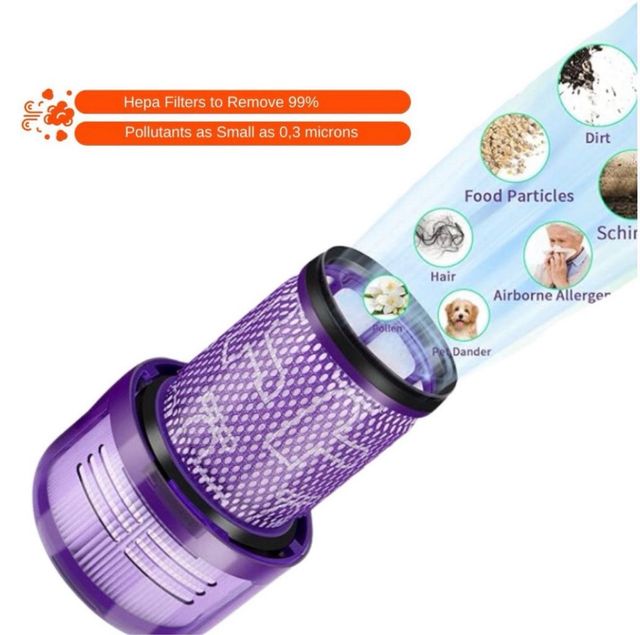 Filtro para Aspiradora Dyson V12