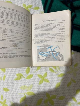 Historia de la literatura española años 1963