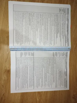 Historia de la Psicología  UNED Cuaderno apuntes