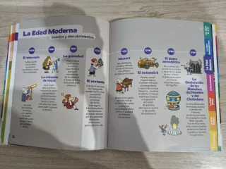 Mi pequeña historia del mundo