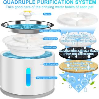 Fontanella per gatti 2,4L con filtri
