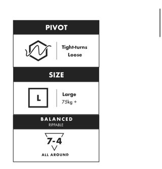 Quillas Futures-Timmy Patterson Large