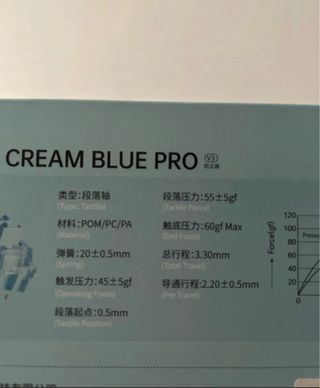 2 Sets Akko Cream Blue V3 Pro Switches