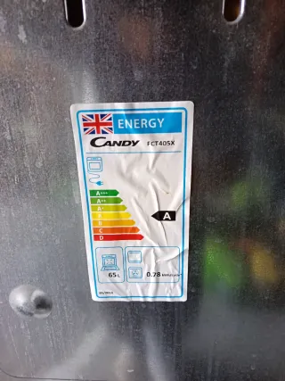 Horno Candy para piezas