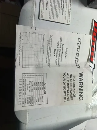 Dynojet Jet Kit Triumph Bonneville T100