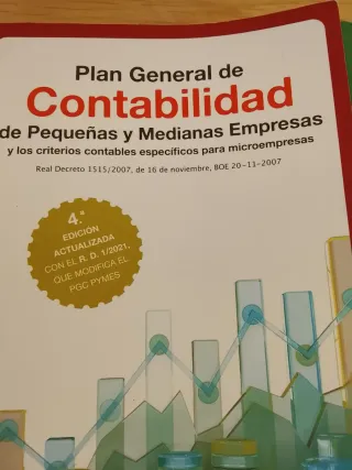 Lote Libros Estudio grado superior 2024/2025: Fina