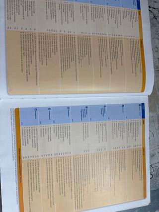 MATEMATIQUES SERIE RESOL 4 ESO SABER FER