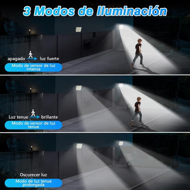 Fari solari esterni 256 LED, alta efficienza